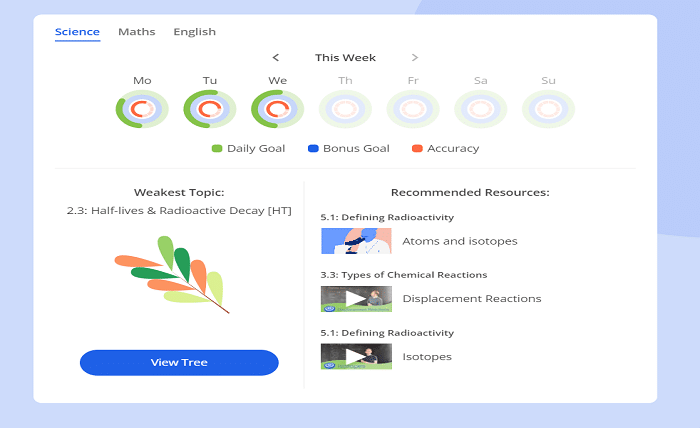 tassomai sign up